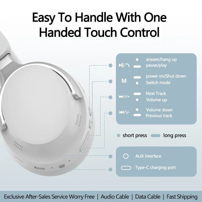 Tai nghe Bluetooth chụp tai không dây, âm thanh Stereo 3D, pin lâu