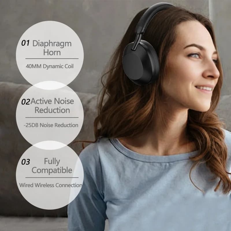 Tai nghe không dây chụp tai chống ồn chủ động Bluetooth 5.4